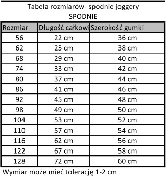 Joggery z grubej dresowki: różne kolory