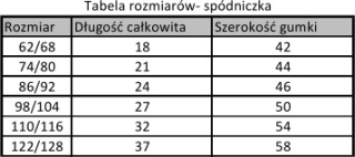 Muślinowa spódniczka dla dziewczynki rozmiar 86/92
