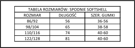 Spodnie softshell: Nocna łąka