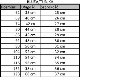 Tunika w kwiaty: Secret Garden rozmiar 68 Tunika w kwiaty: Secret Garden rozmiar 68