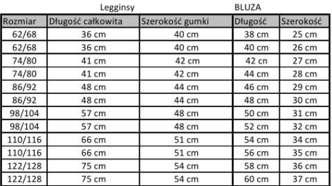 Dres dla dziewczynki: Wróżki i jednorożce