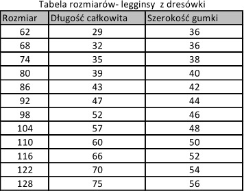 Legginsy Jednorożce i wróżki
