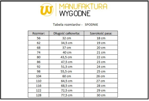 Bezuciskowe spodnie baggy niemowlęce z drubej dresówki